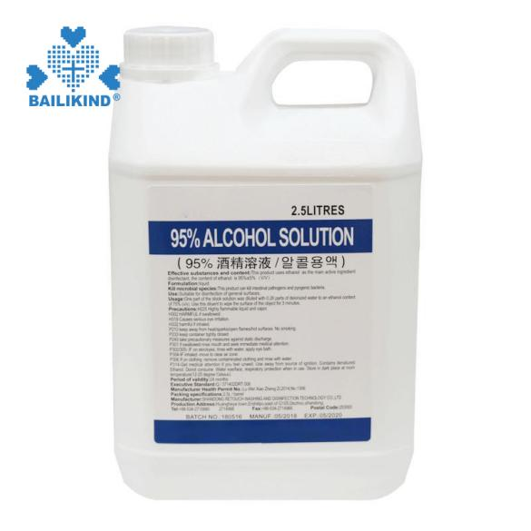 Giunsa paggamit ang Medikal nga Alkohol