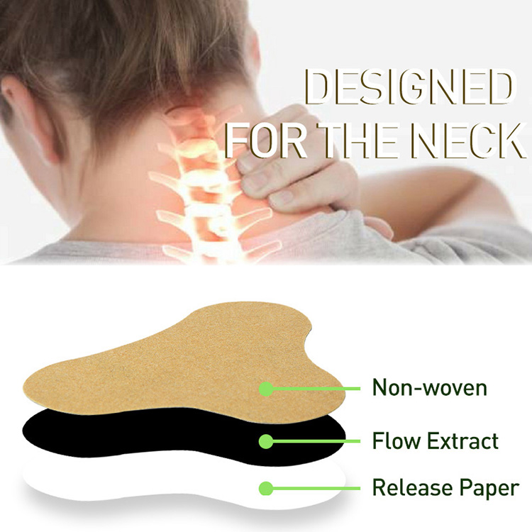 Patch sa Pain Relieves